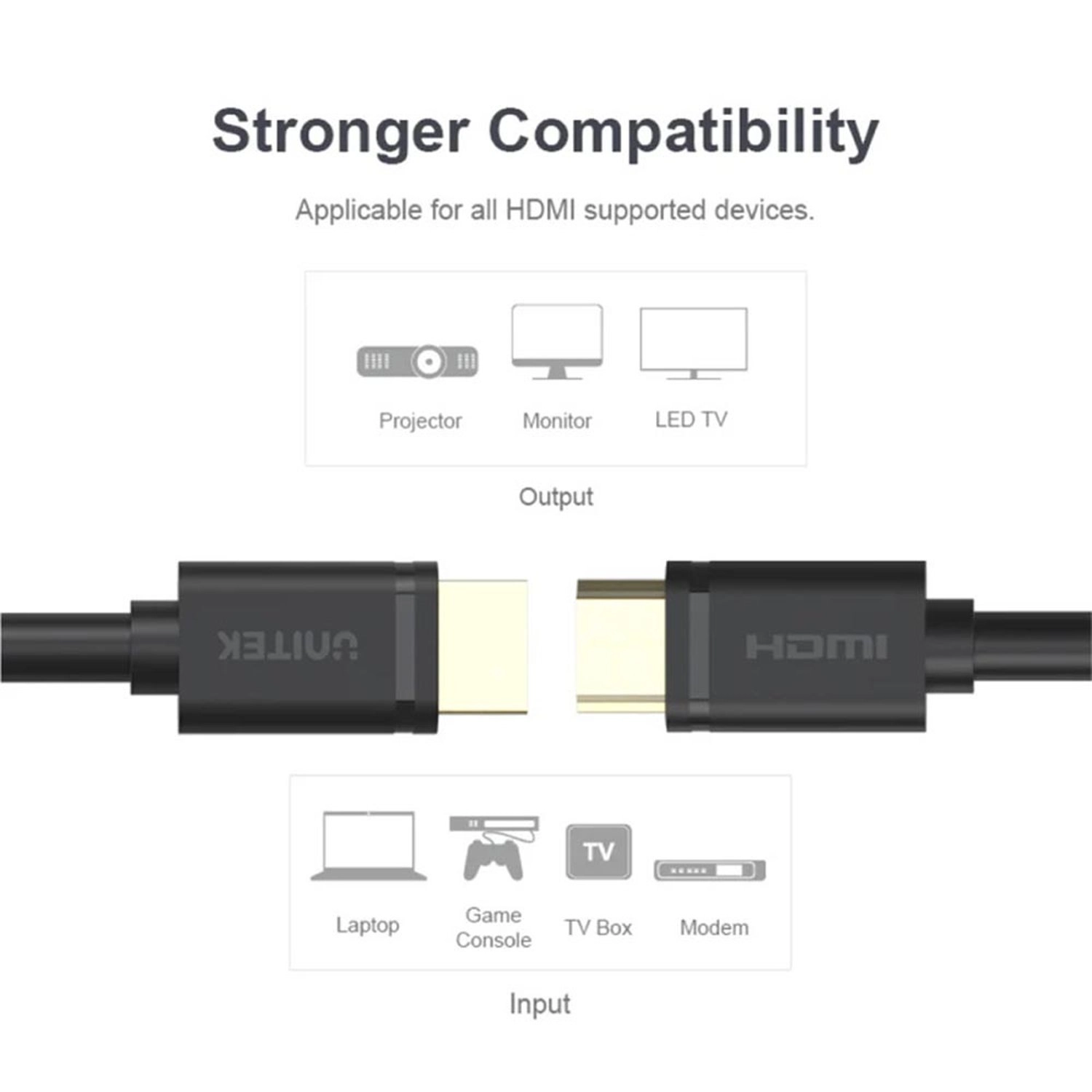 4K HDMI Cable - 20m