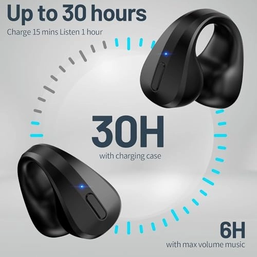 S600 - Wireless Headphone