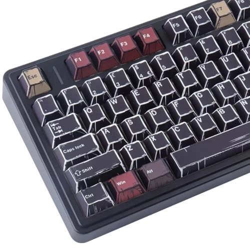 PBT Keycaps - US