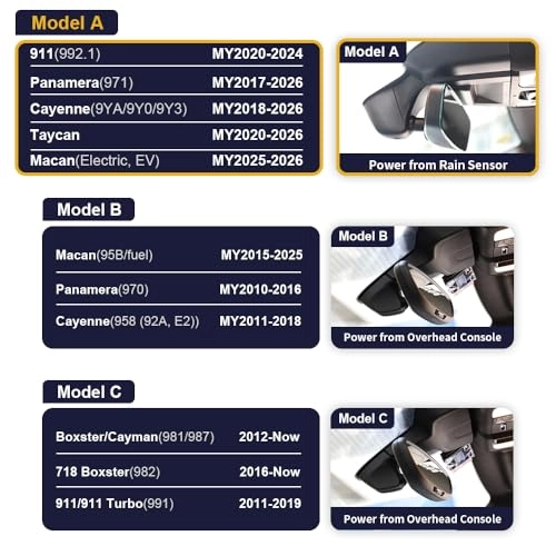 Model A - 2160P 30FPS for Porsche 911 992 Cayenne 9YA 9Y0 9Y3 Panamera 971 Taycan