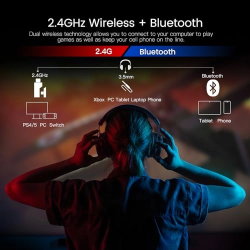 E900BT-Parent Wireless Headset
