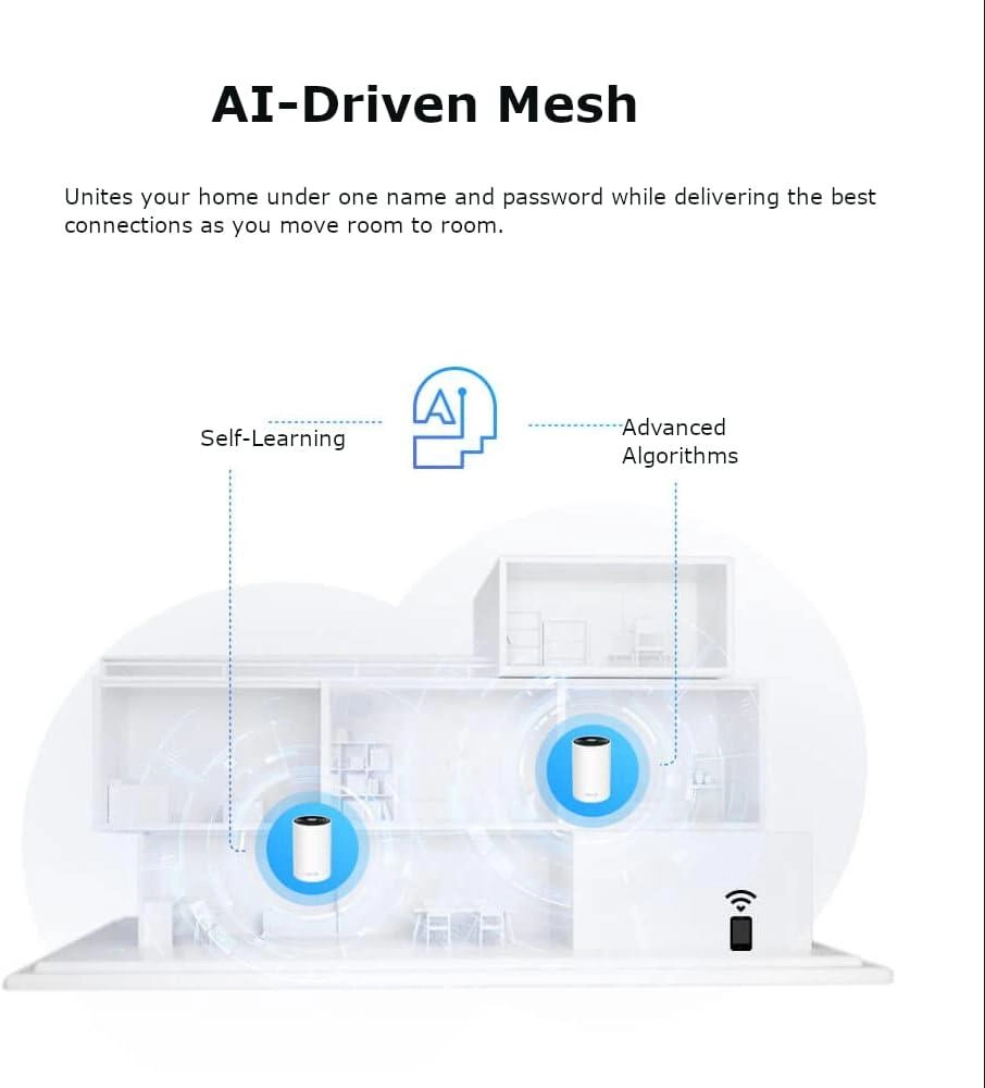 Deco XE75 - WiFi 6E 3-Pack