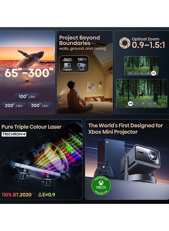 C2 Ultra C2 Ultra RMA 3000 ANSI Lumens