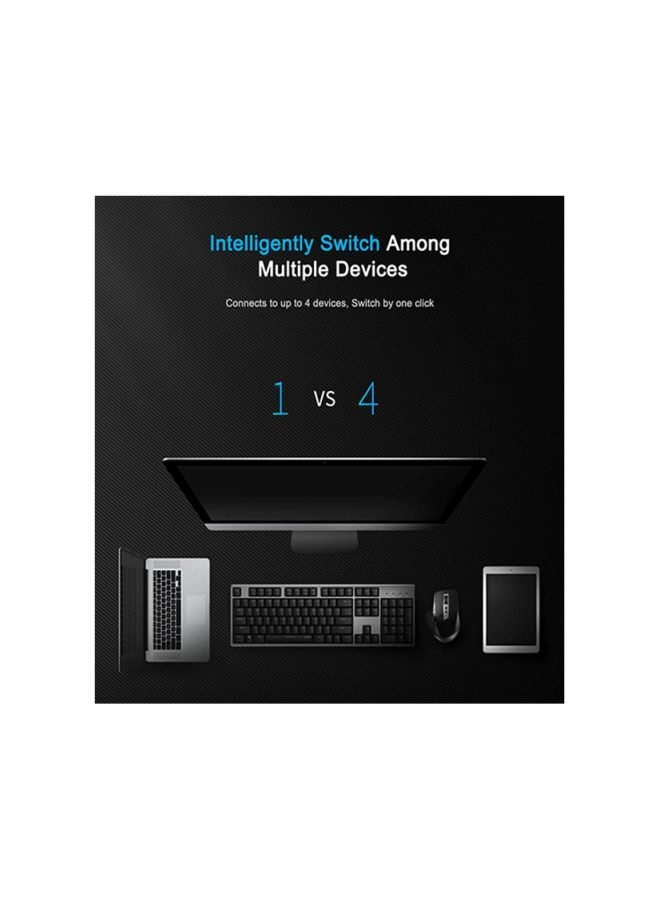 MT750s Multimode Mouse - Wireless