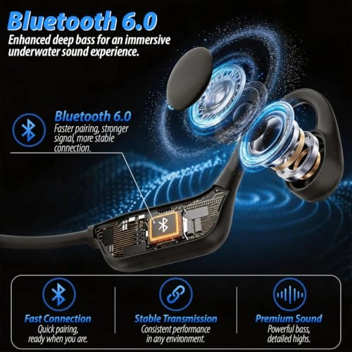 S950 Wireless Headphone