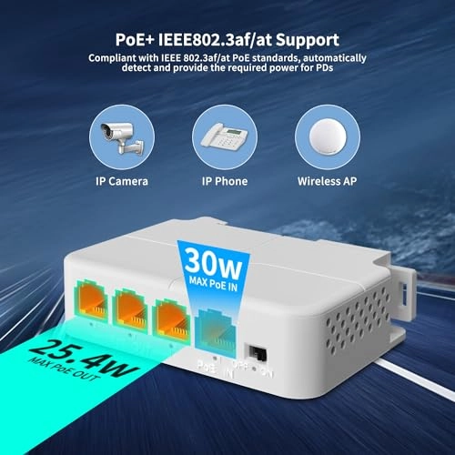 1 in 3 Out Gigabit PoE Extender - 3 Port IEEE 802.3af/at 1000Mbps
