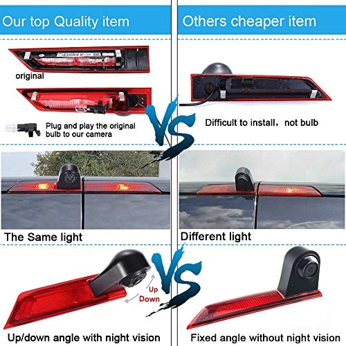 Brake Light Reversing Camera + Rear View Mirror Monitor - Night vision 628 x 586 pixels