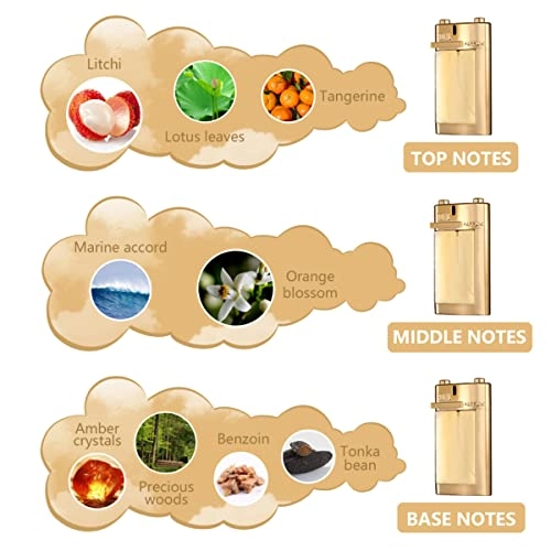 Royal Eau de Parfum 100ml