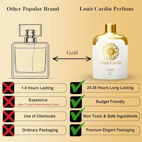 Gold Eau de Parfum 100 ml