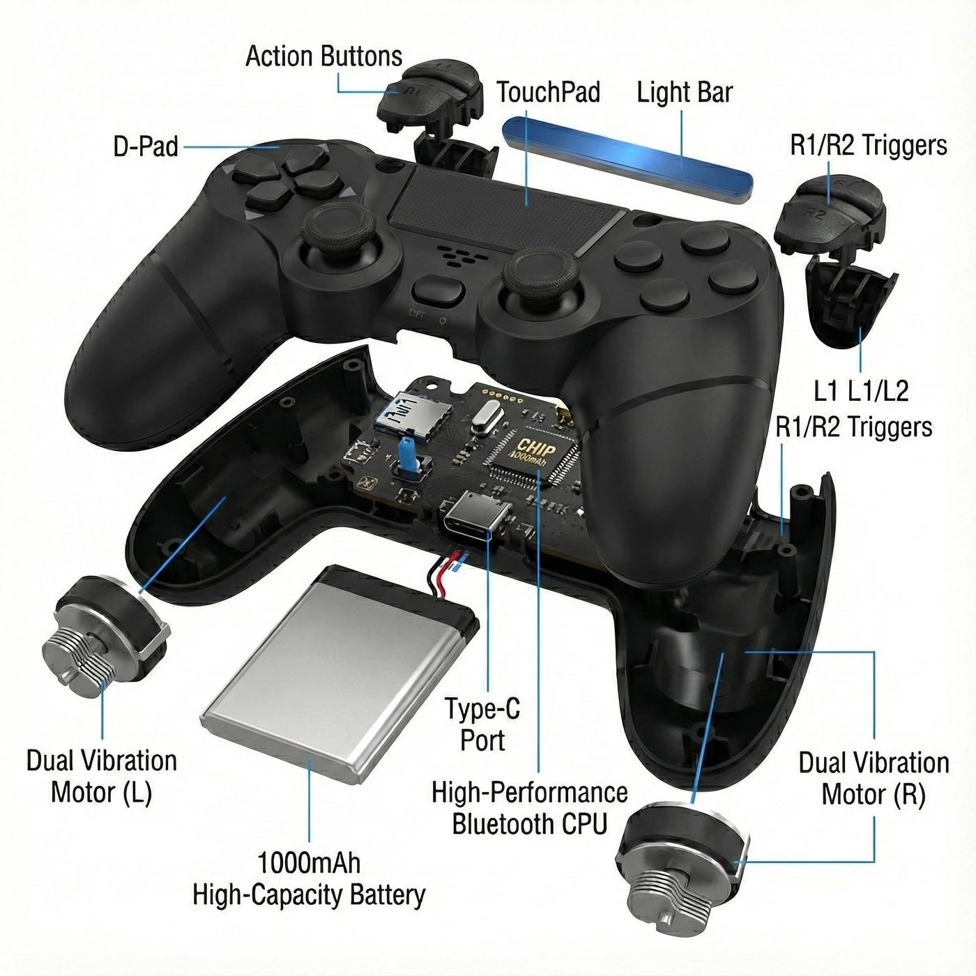 Wireless Game Controller - Black Steam/PS-4/Android/iOS Pack