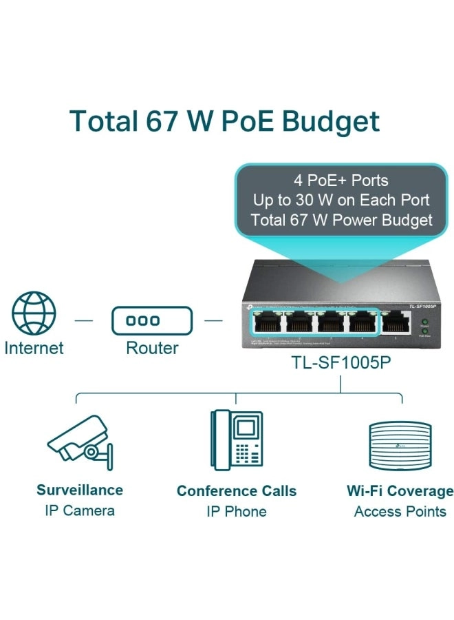TL-SF1005P 5-Ports