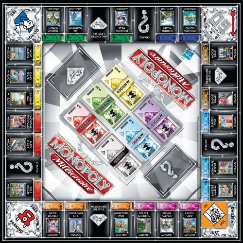 Monopoly Millionaire