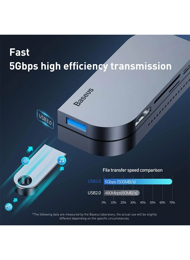 USB C Hub - 6-in-1 4K HDMI USB-C PD