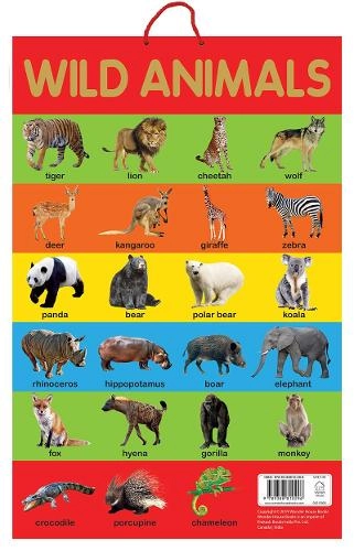Prakash books Wild Animals - Early Learning Educational Posters - 1 Page 2019