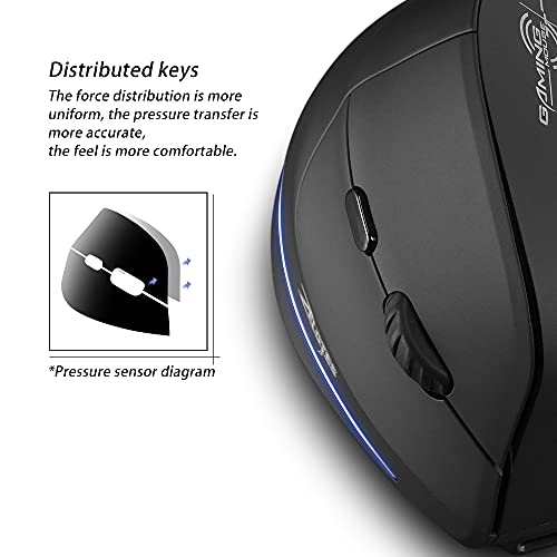 CursorF-35 Vertical Mouse - USB