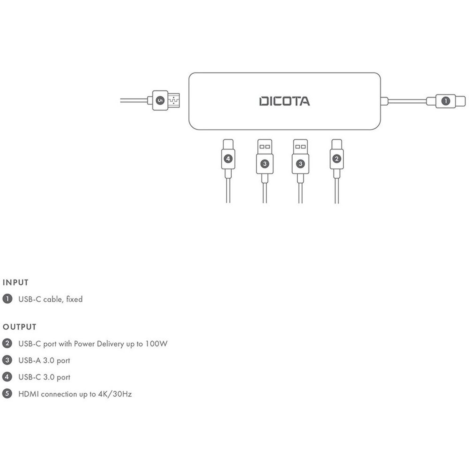 5-in-1 USB-C Video Hub - 3840×2160@30Hz