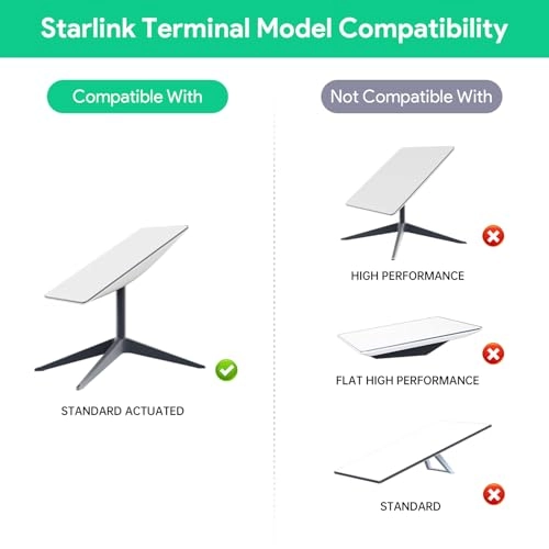 PoE Injector - DC48V 150W 1 Gigabit