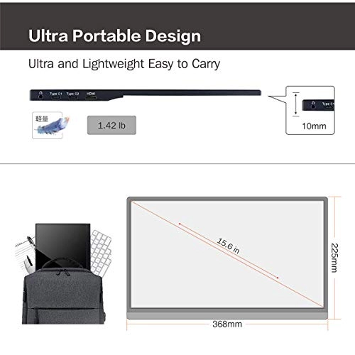 A156W02 - Full HD 15.6 inch