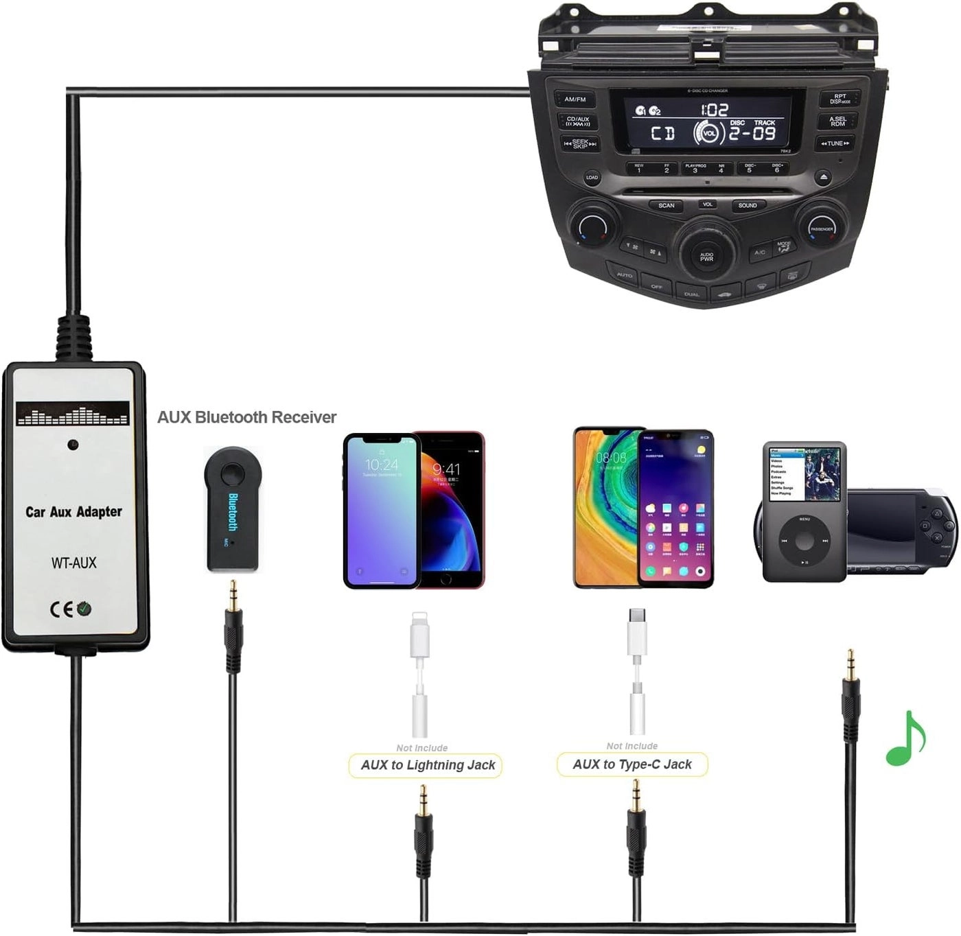 Car Audio Input Adapter - USB & AUX Interface