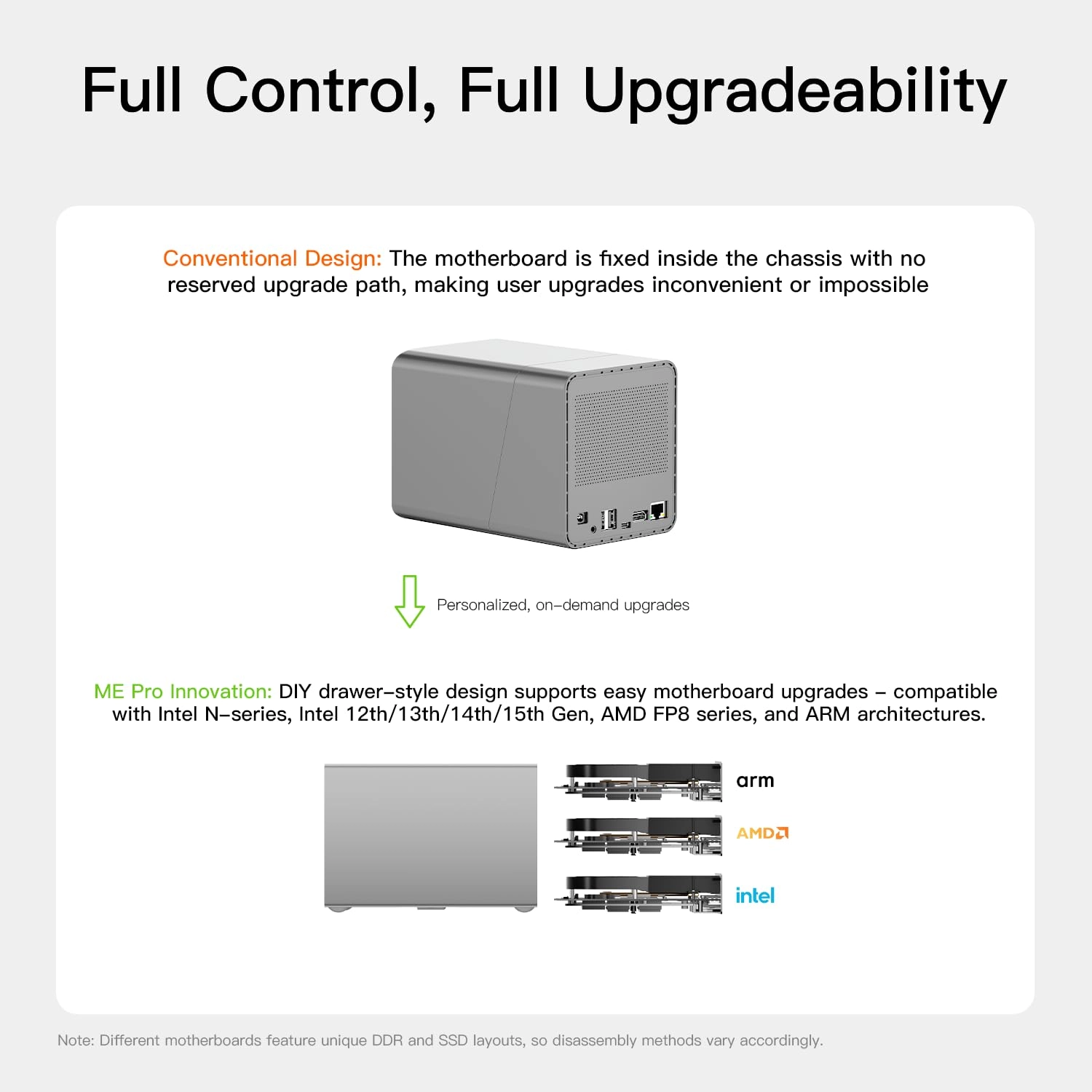 ME Pro 2-Bay 12TB