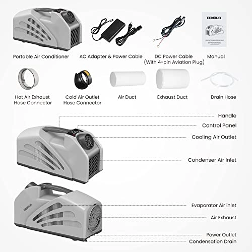 Portable Air Conditioner