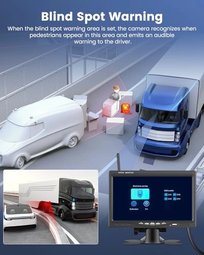 Wireless Reversing Camera Kit - Night Vision Wireless 1080P