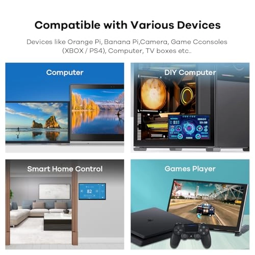 Touchscreen IPS LCD Display Panel - H085 7 Inches 1024x600