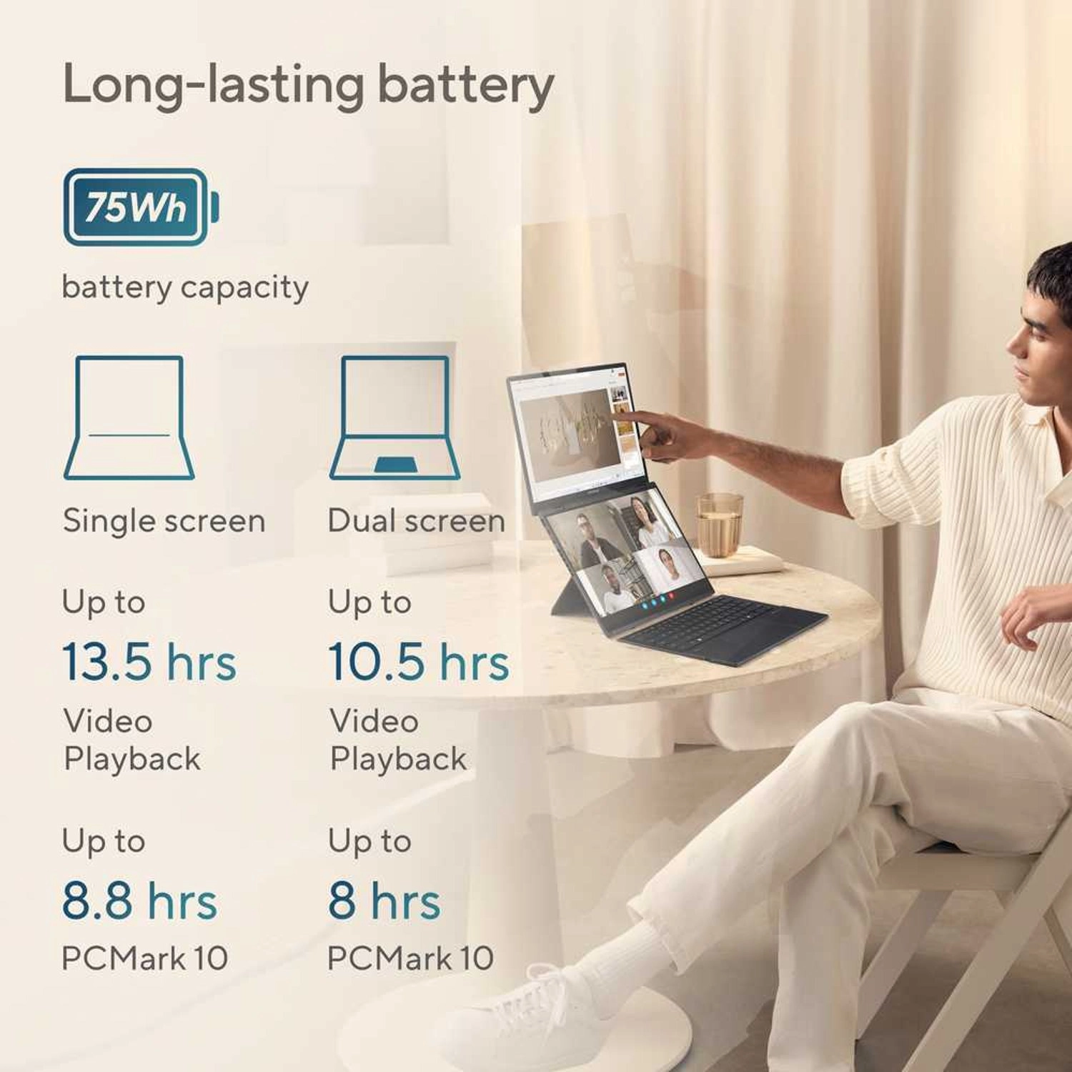 Zenbook DUO UX8406CA - 14'' Core Ultra 7 255H 32GB DDR5 1TB SSD