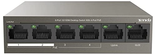 TEF1106P-4-63W 6-Ports