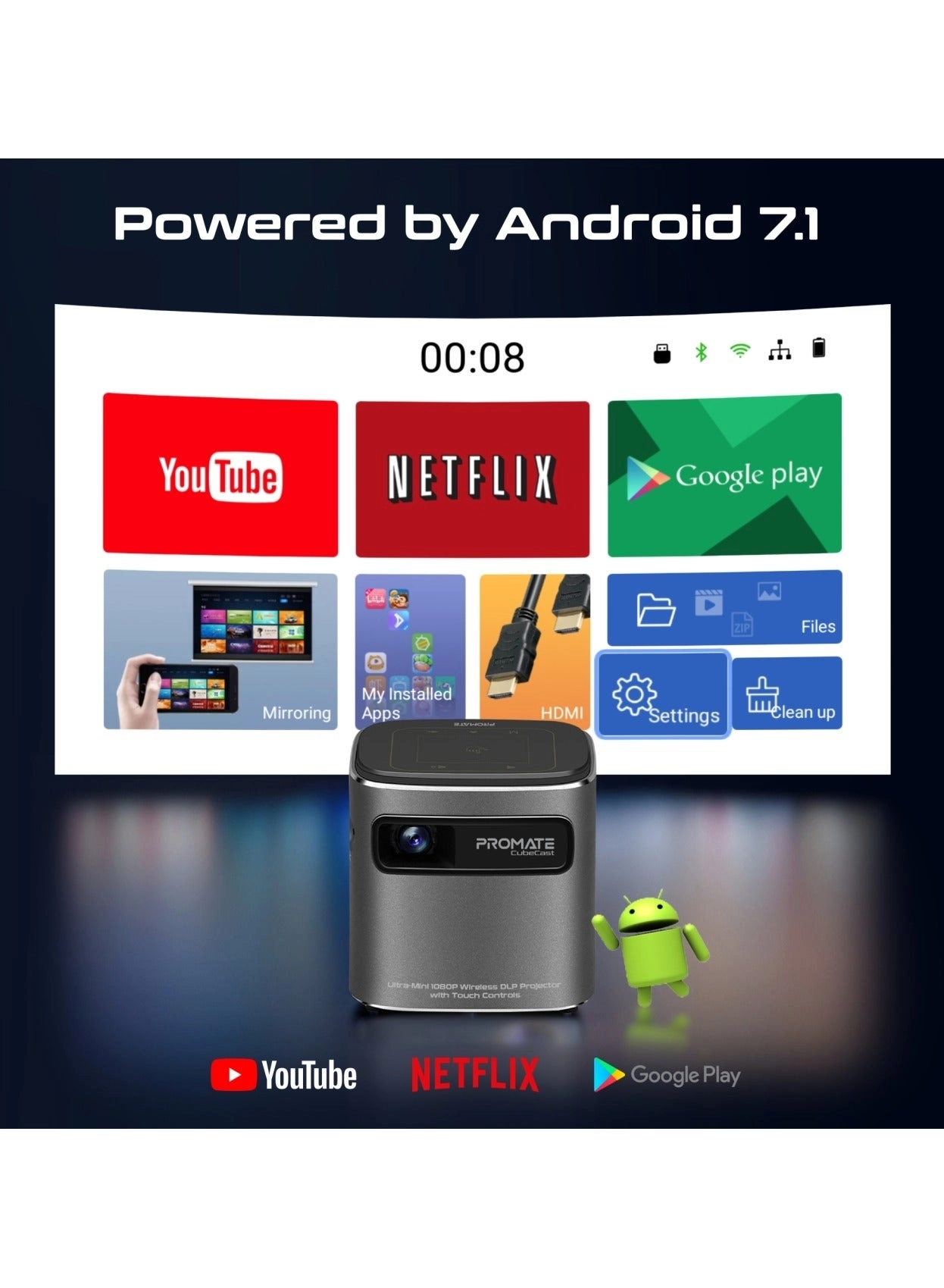 CubeCast.UK 70 ANSI Brightness