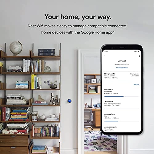 Nest Dual-Band Wi-Fi System - 802.11ac 2 Points