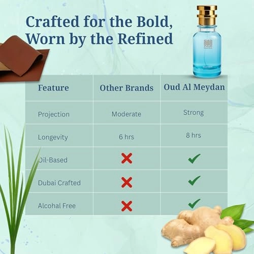 Impression of Deevyn Atraakshun - 200 ML