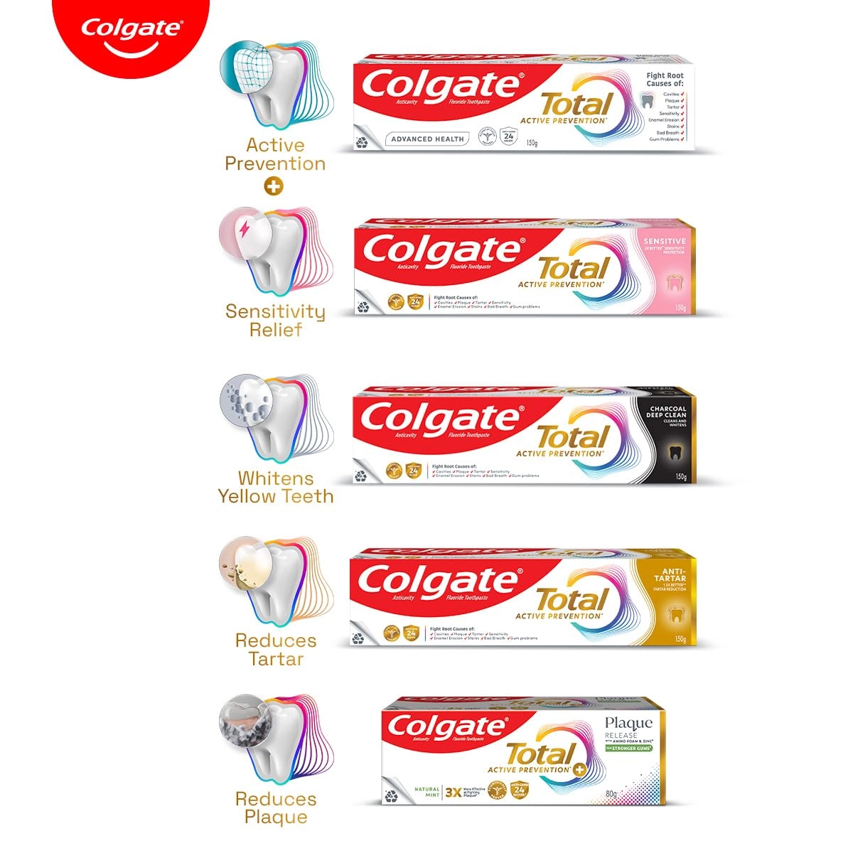 Total Advanced Health Fresh Toothpaste Adult 80 g