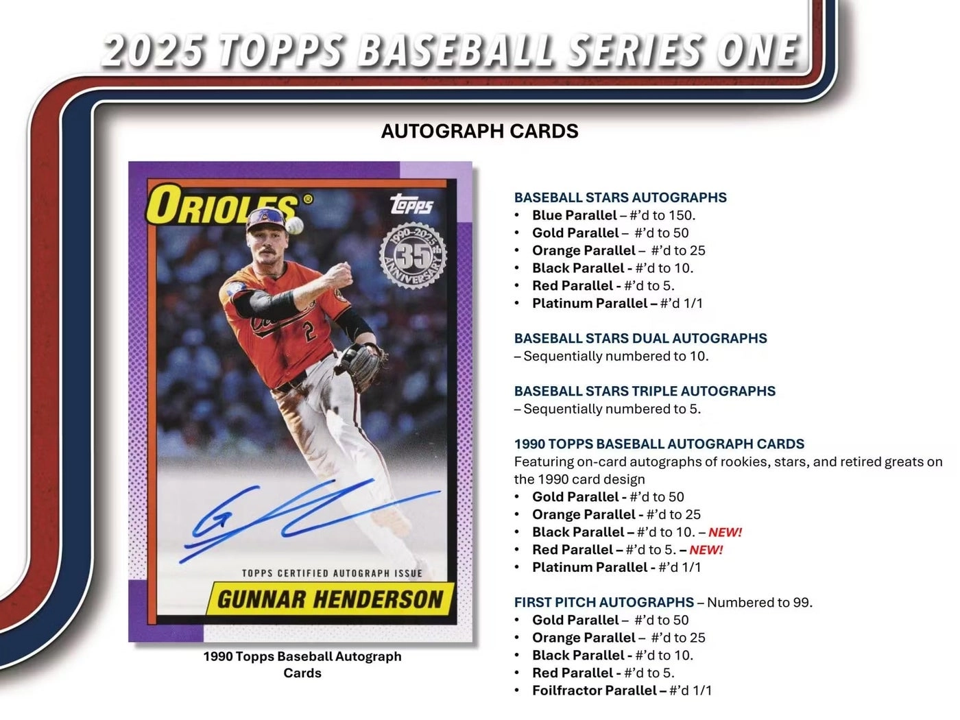 2025 Series 1 Baseball MLB Jumbo Fat Pack - 36pcs