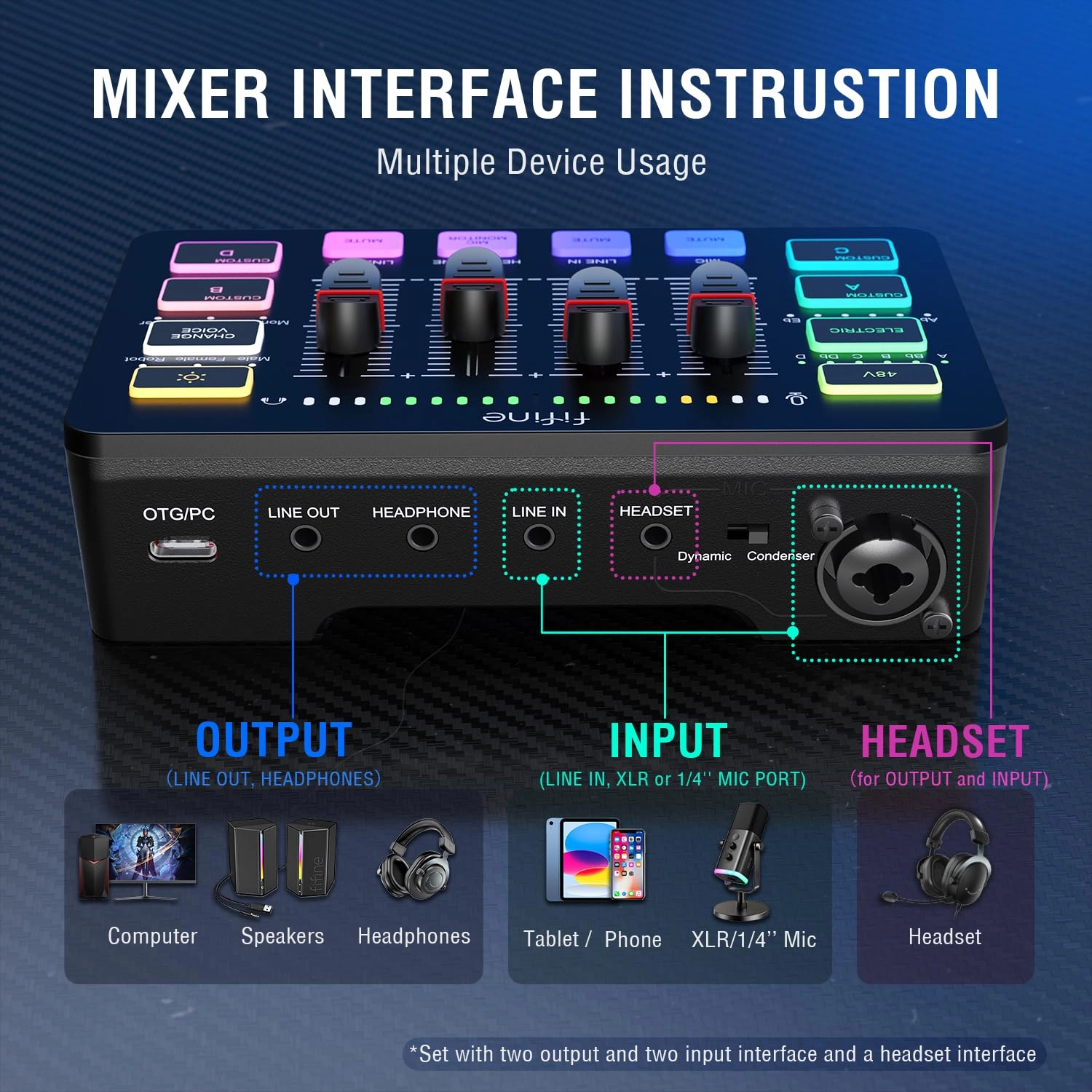 AmpliGame KS5 XLR+USB Microphone Bundle