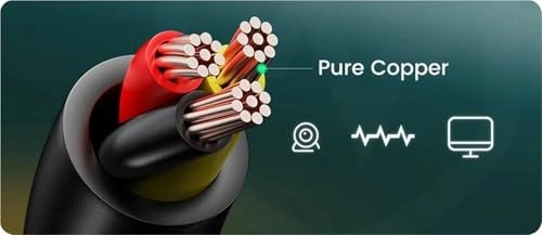 Rear View Camera Fisheye - Night vision Wired 1080P