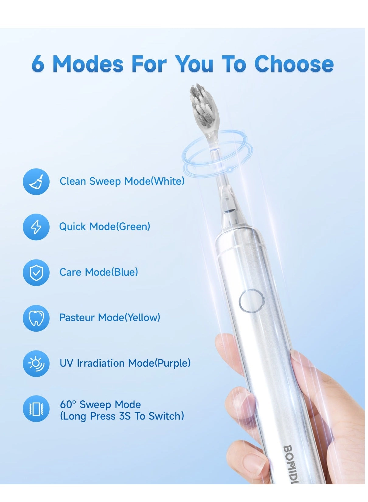 TX6 - 60° Sweeping 6 Modes UV Sterilization