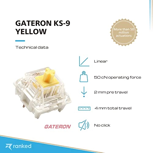 ks-9 G PRO Switches - 90 Pcs Plate Mounted