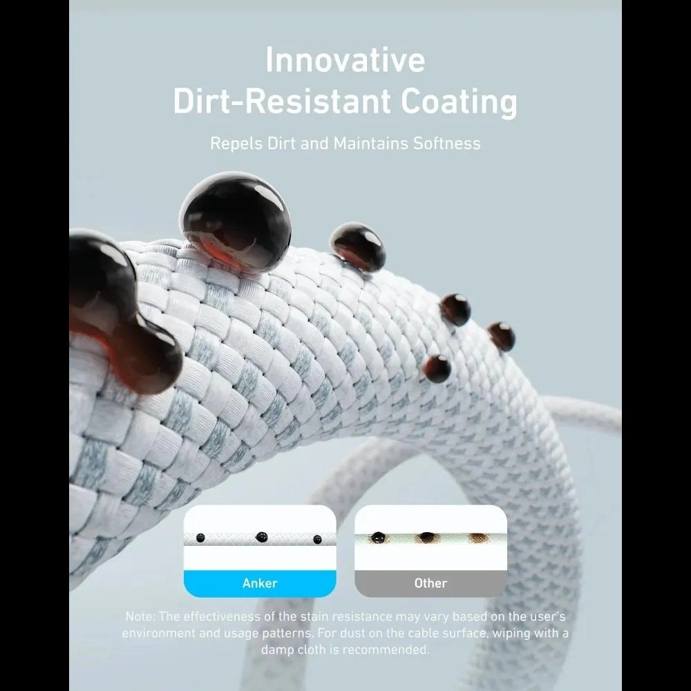 USB-C to USB-C Cable 240 Watts USB-C to USB-C 1m