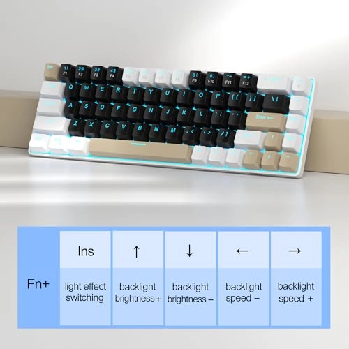 MK-Box - Compact Wired