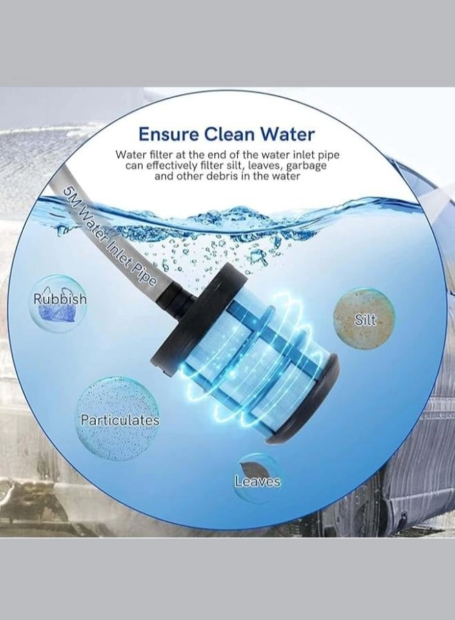 High Pressure Washer - 48V Cordless