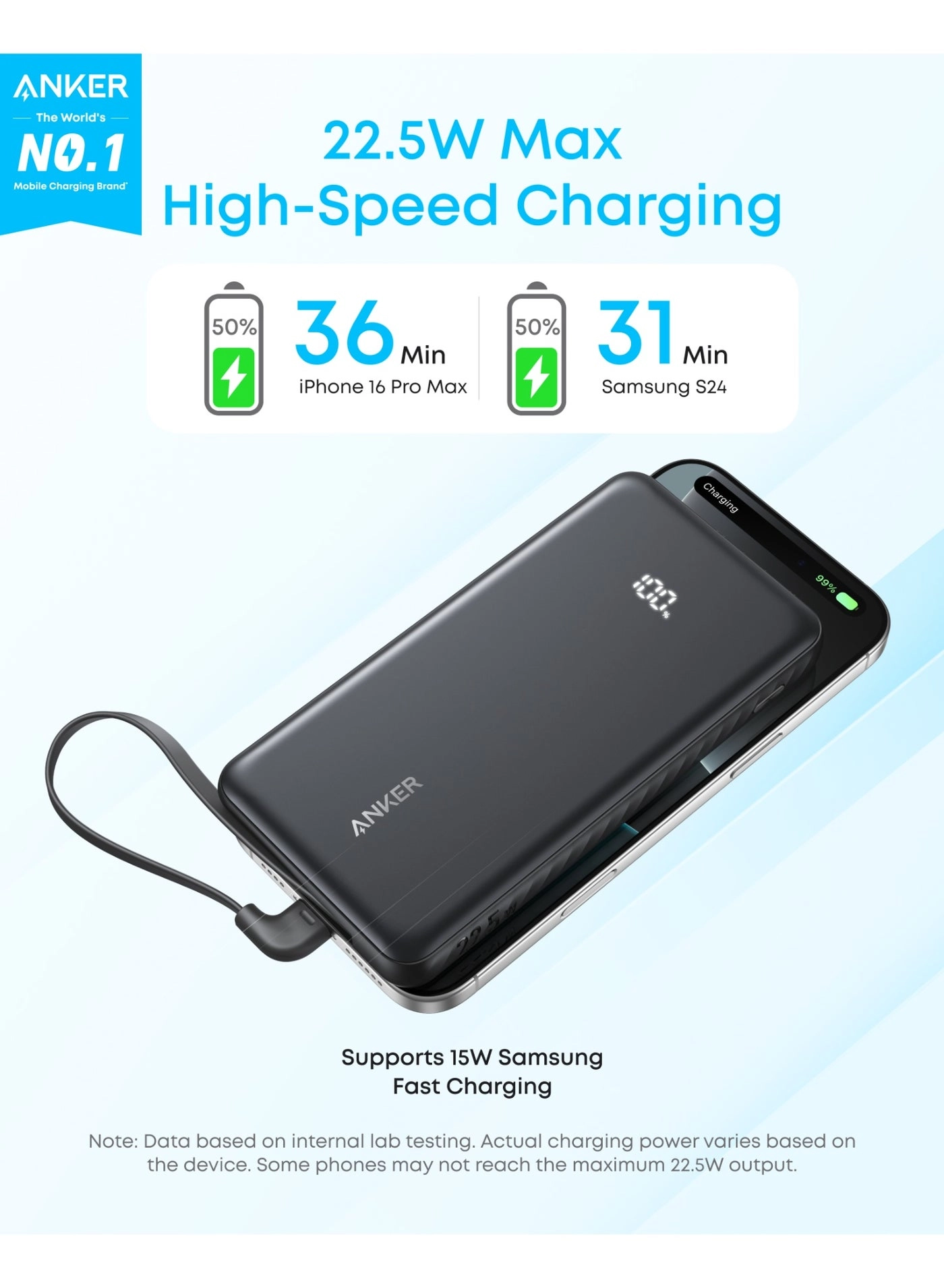 A110D - 10,000mAh 22.5W