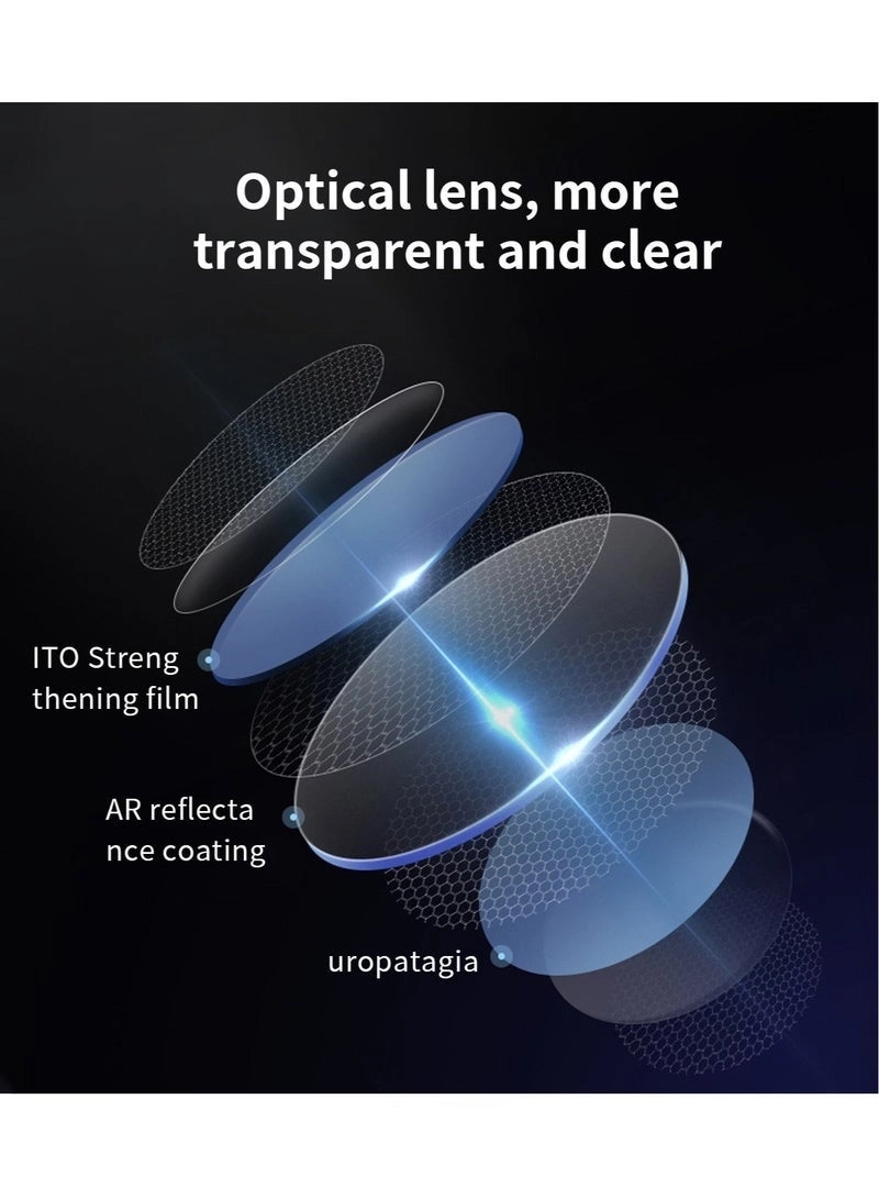 PFHD1080P-WHT - Full HD 1080P