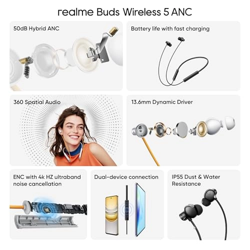 Buds Wireless 5 ANC Wireless Earbud