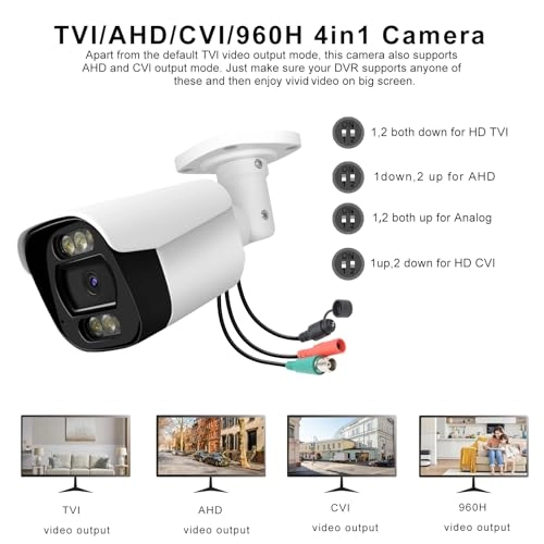 Analog Security Camera 1080P