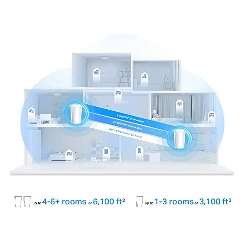 Deco X95 - 802.11ac 802.11ax 802.11g 802.11n 2-pack
