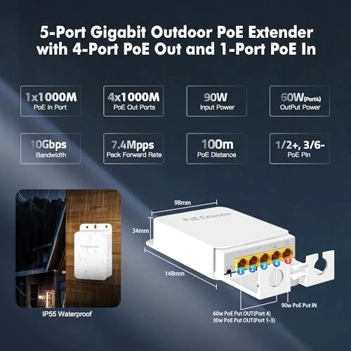 5 Port Gigabit 5-ports