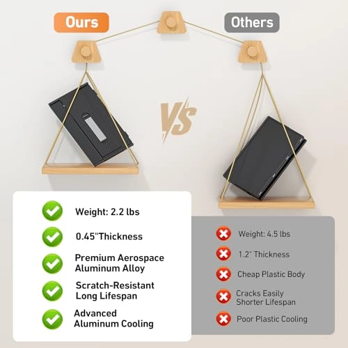 S8 PRO - 14 Inches 1920 x 1080 Pixels