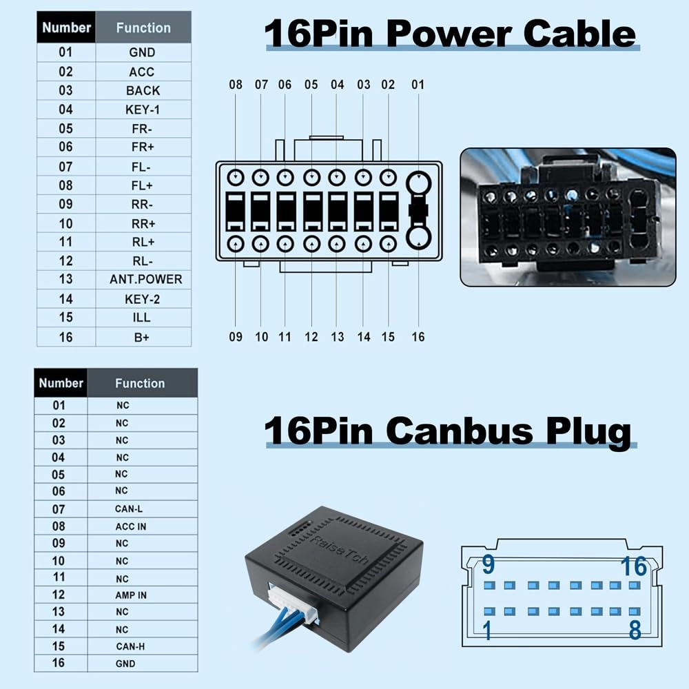 Car Head Unit Wire Hareness - Support J-B-L amplifier CANBUS Decoder Adapter
