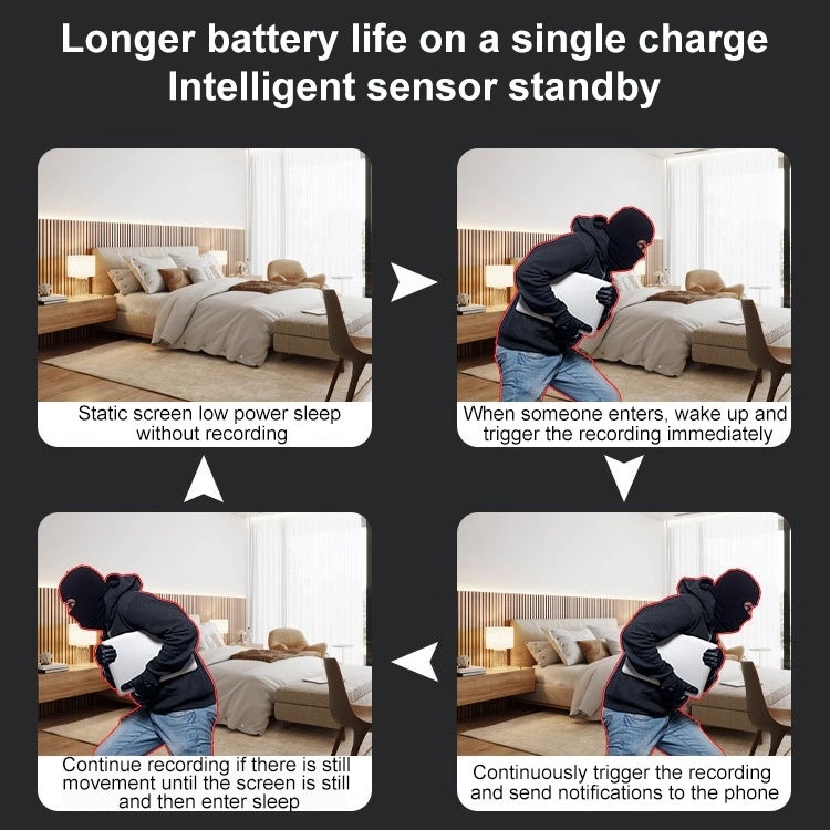 Outdoor Security Solar Camera 5MP